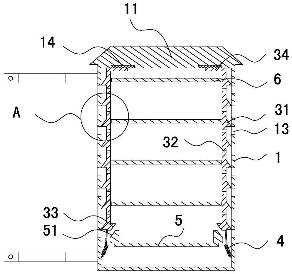 A compensation box for low voltage reactive power compensation in platform area