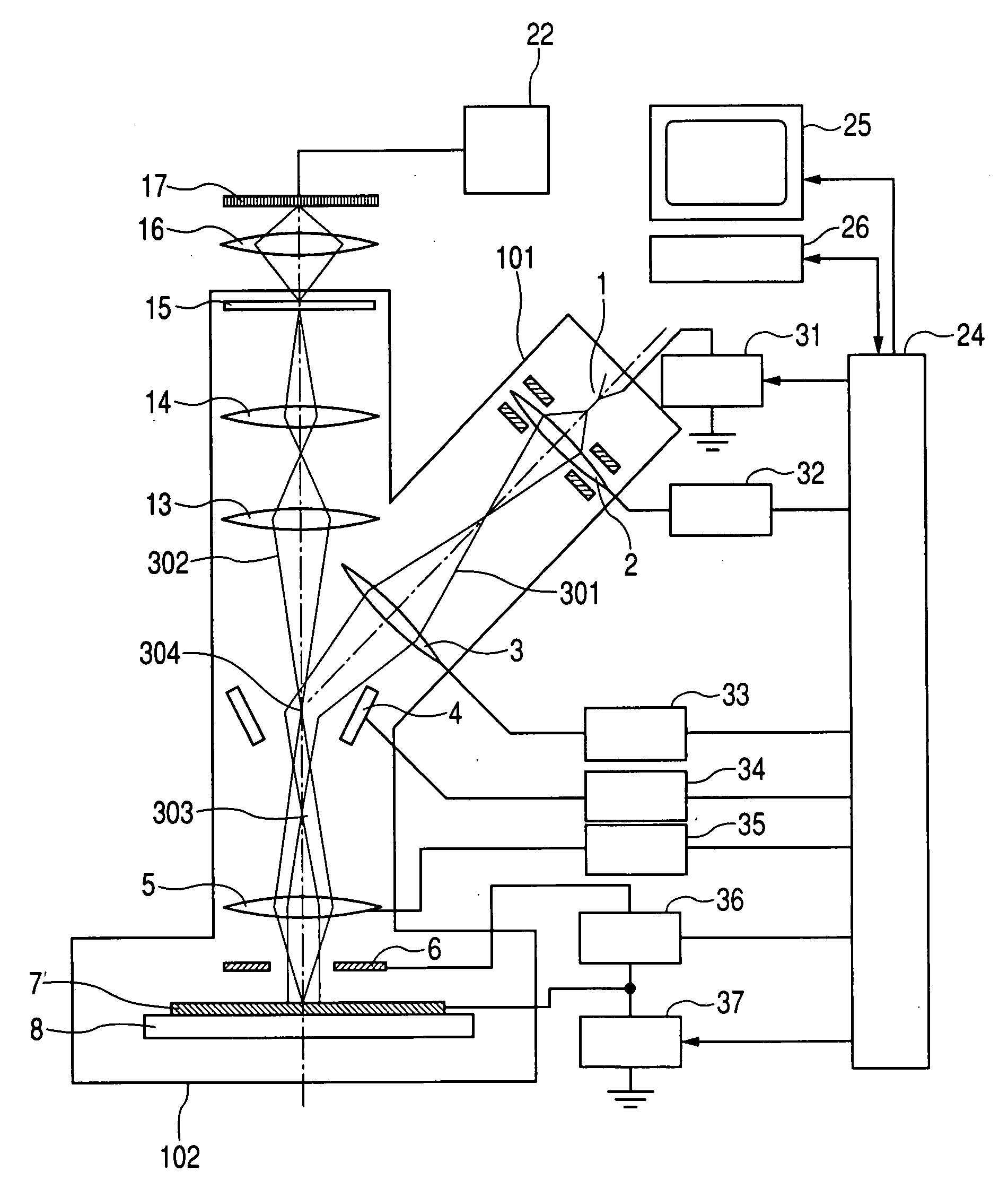 Electron microscope and electron bean inspection system.