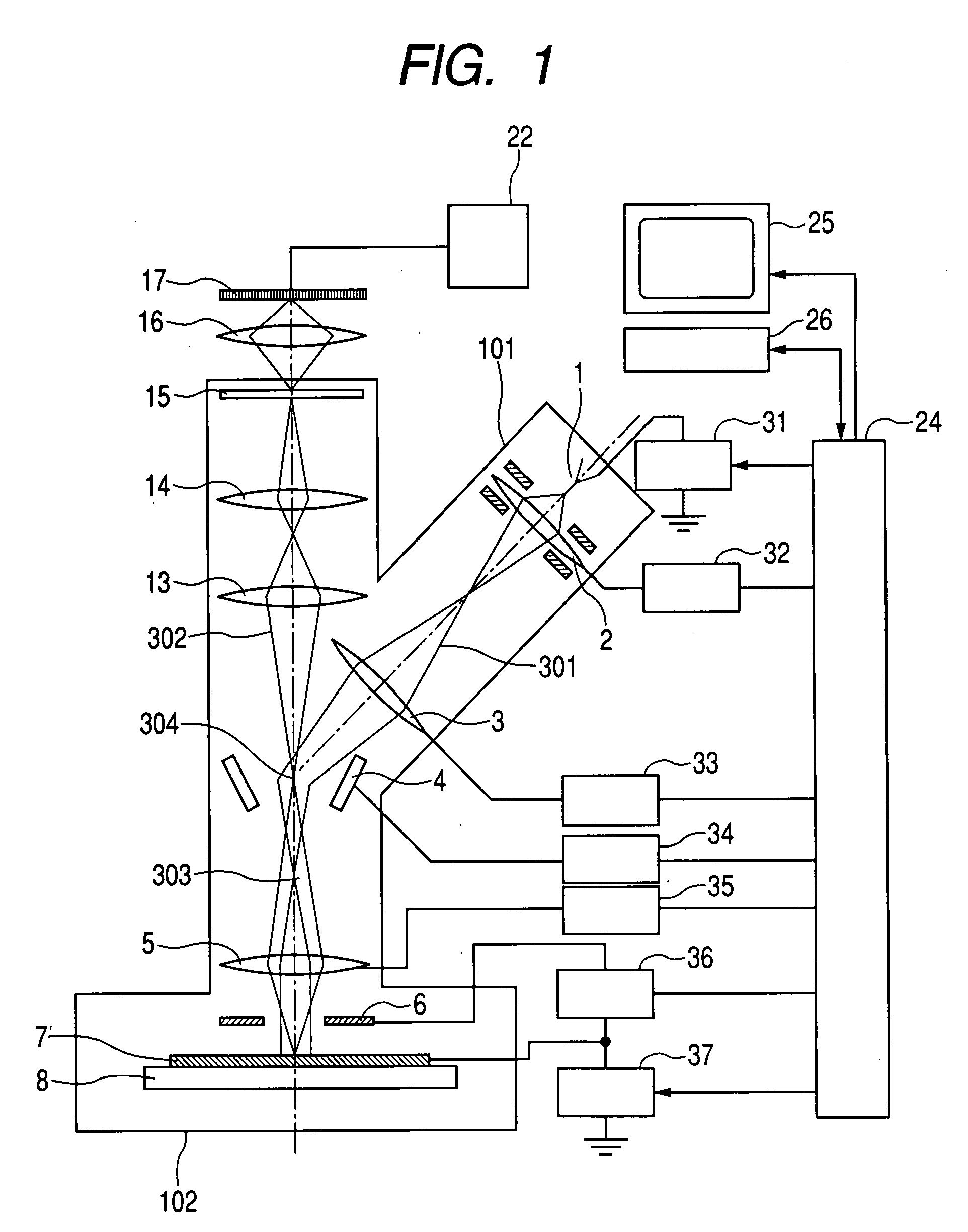 Electron microscope and electron bean inspection system.