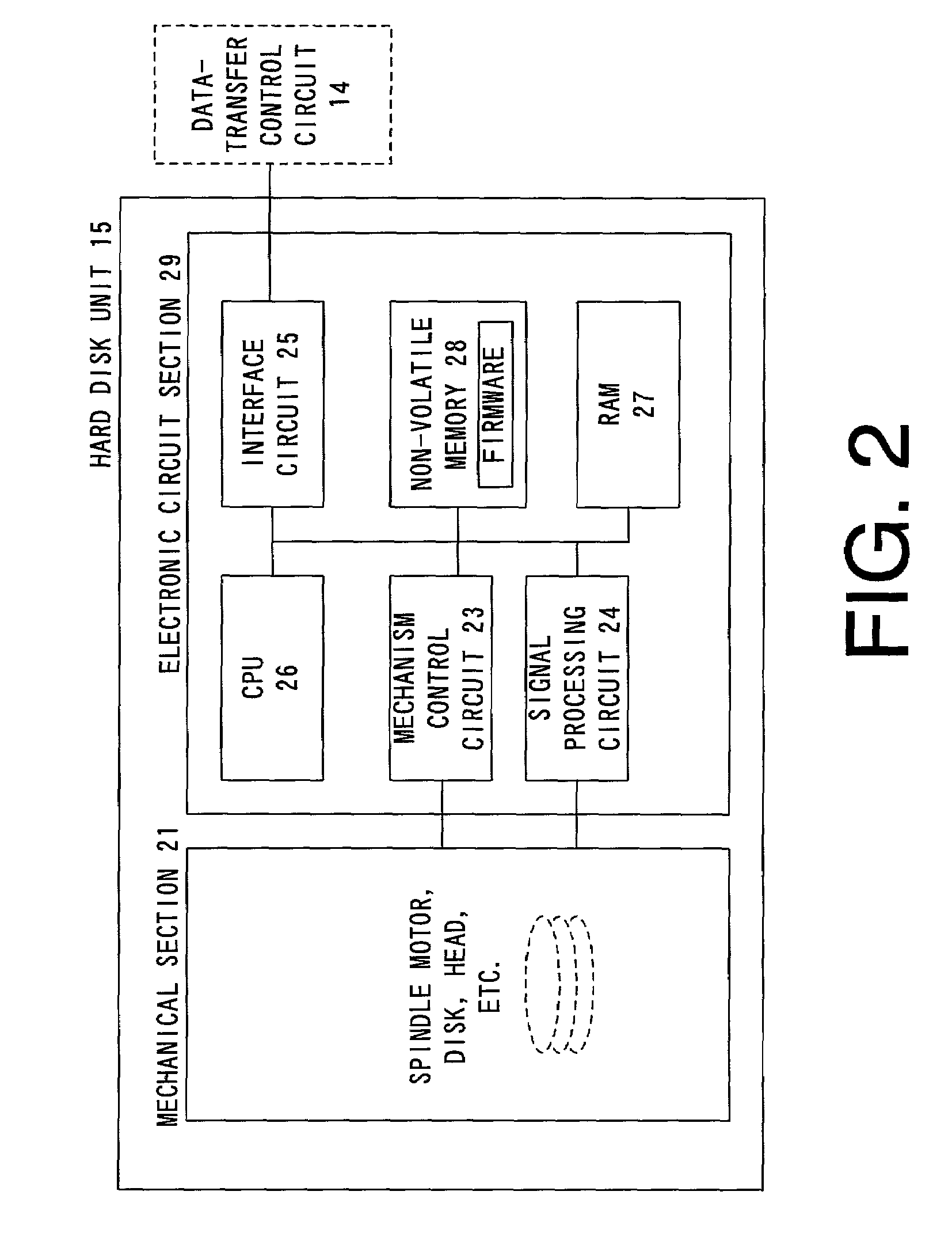 Updating method of firmware of hard disk unit mounted on disk array device and disk array device with function for performing updating method