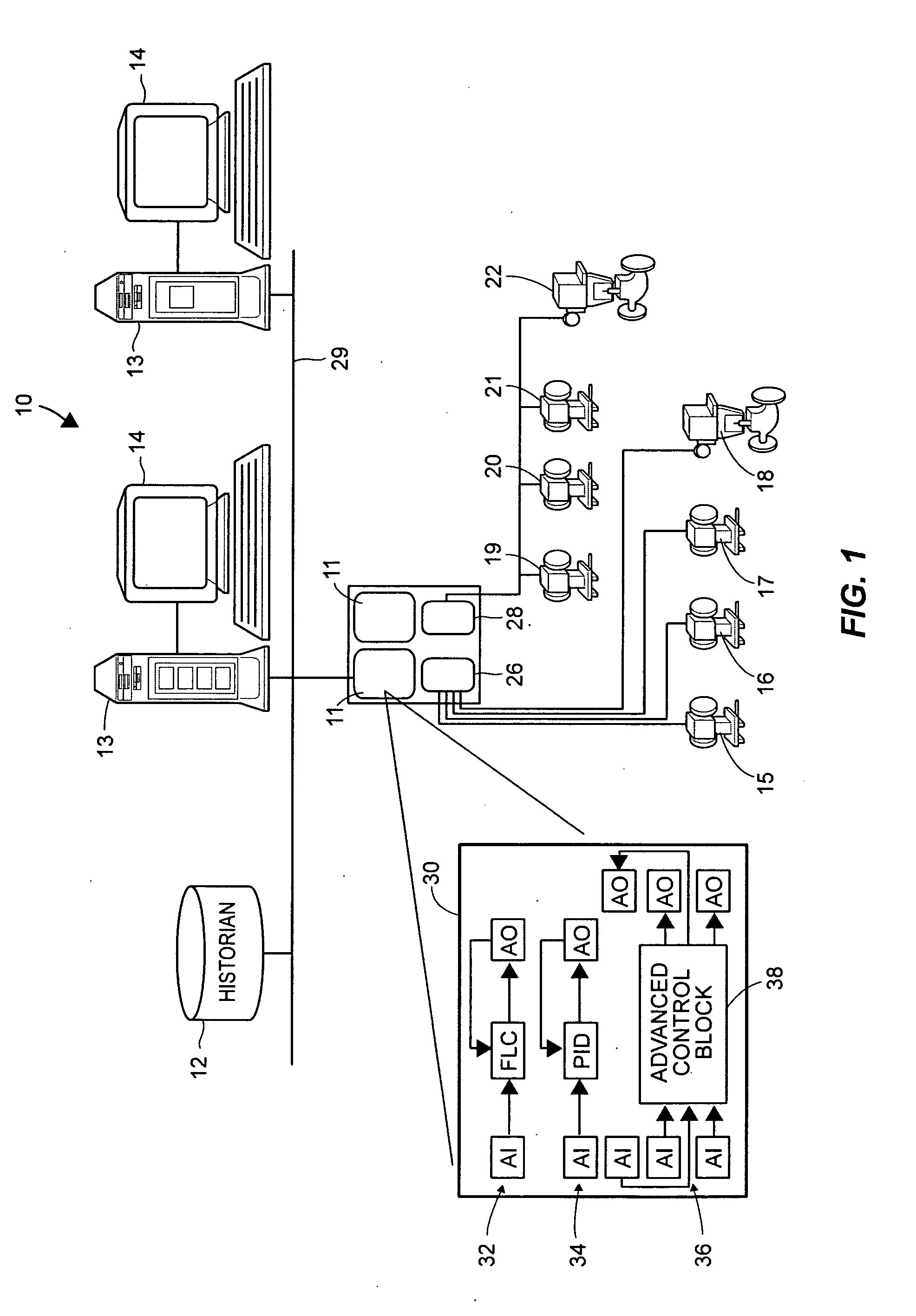 Process control and optimization technique using immunological concepts