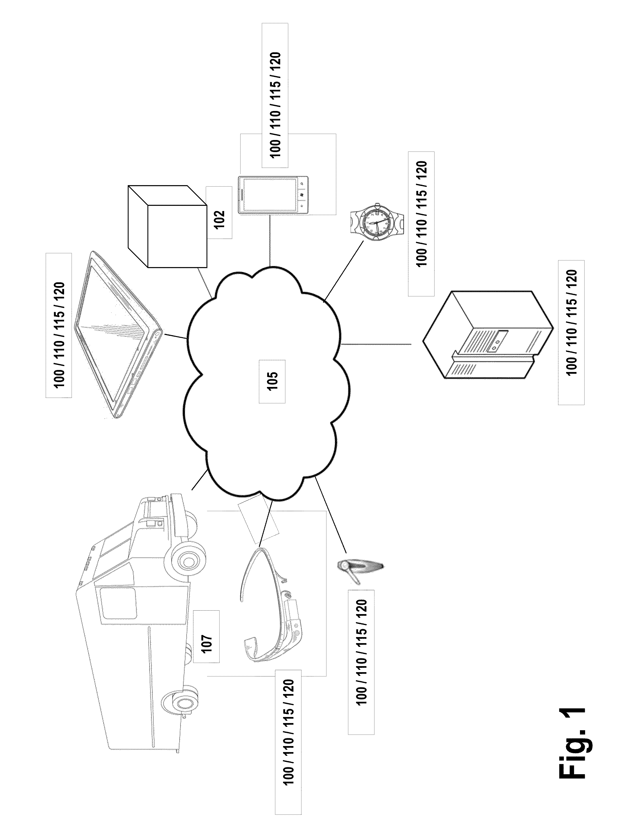 Concepts for address prediction or correction