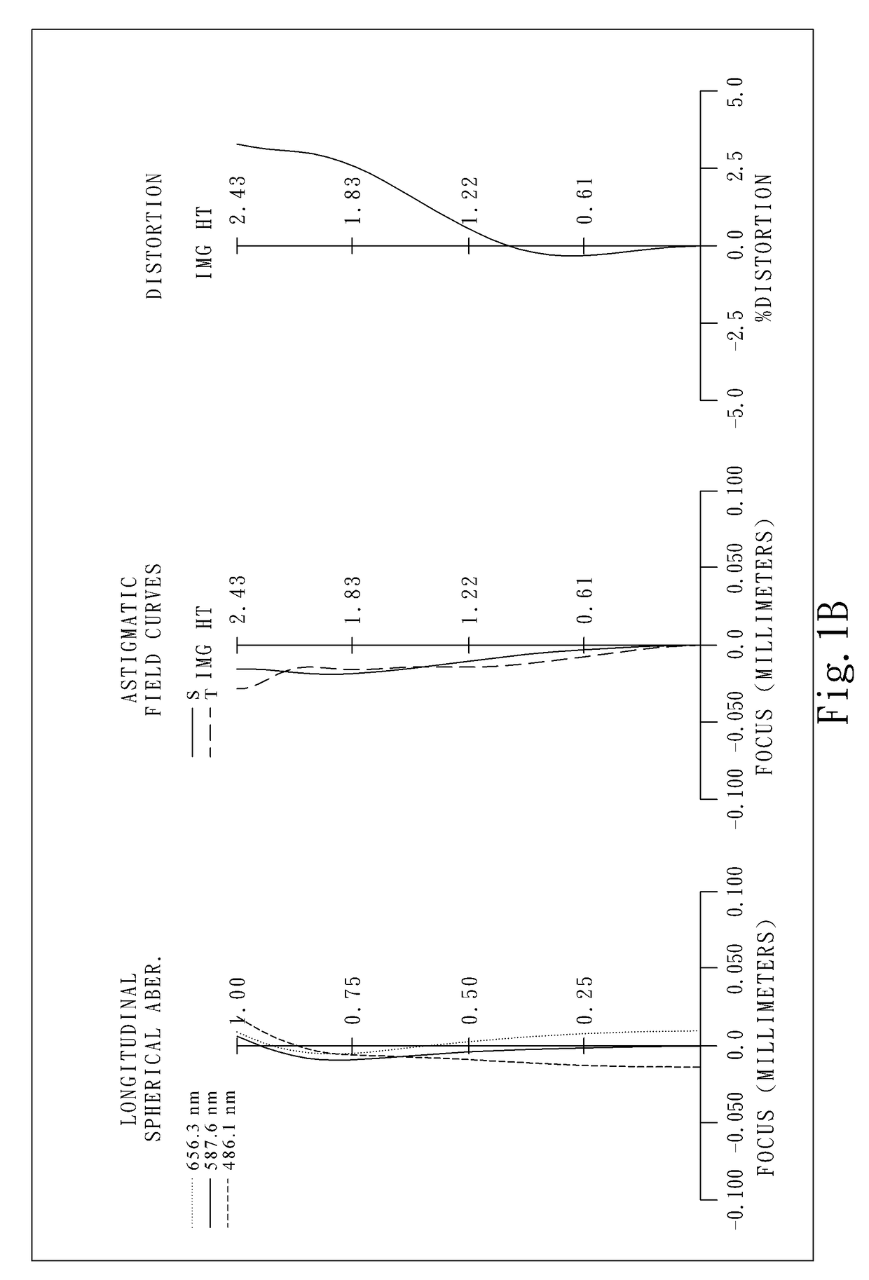 Image capturing lens system, image capturing apparatus and electronic device