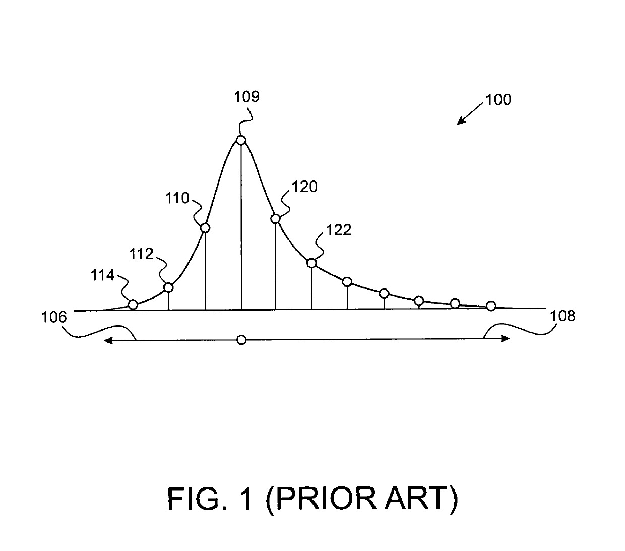 Decision feed-forward reduced-state sequence detection