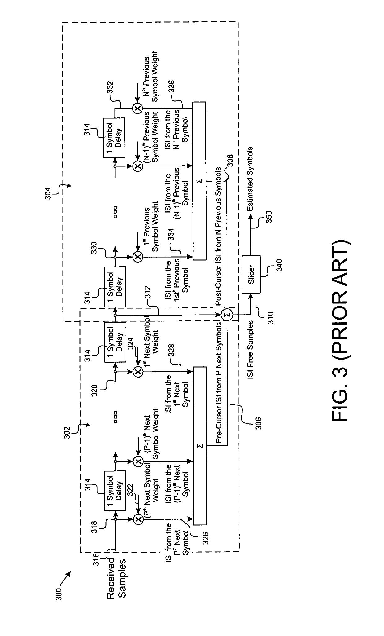 Decision feed-forward reduced-state sequence detection