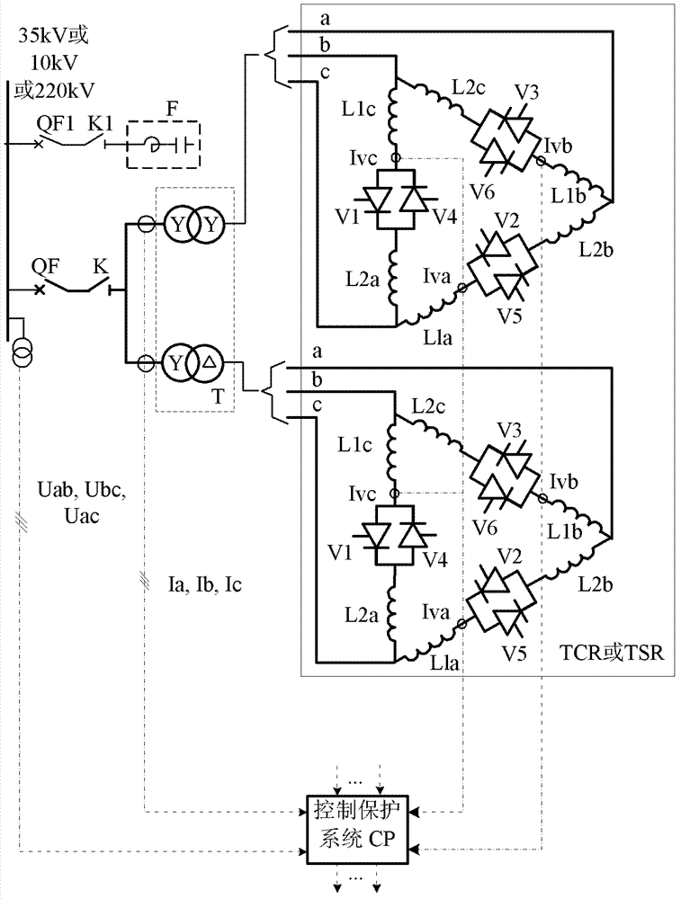 A Design Method of DC Ice-melting Device with Special Converter Transformer