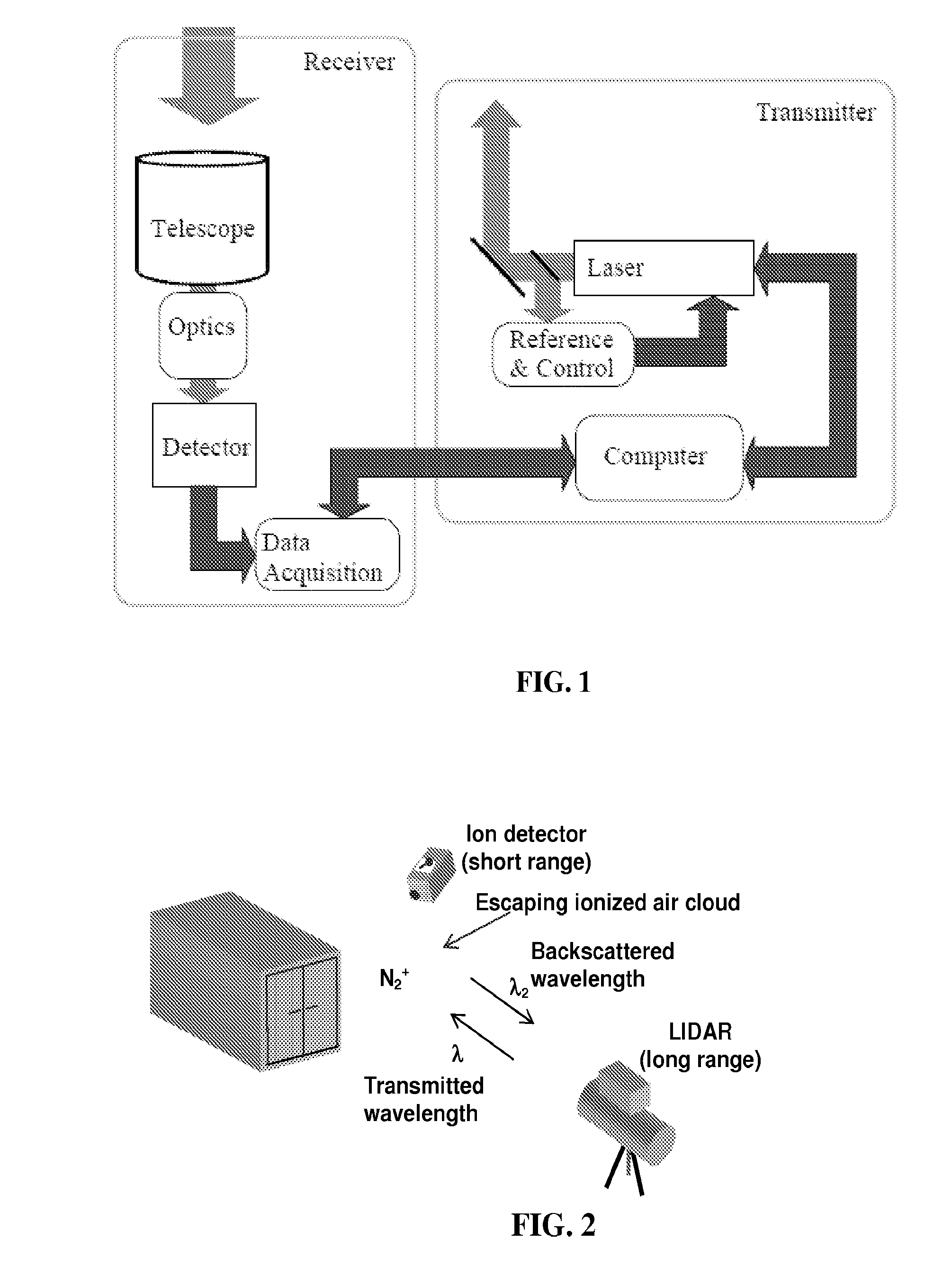 Remote detection of radiation