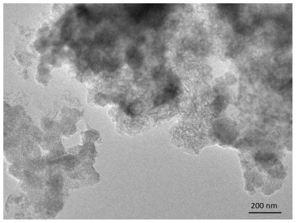 A kind of positive electrode material of sodium ion battery and its preparation method and sodium ion battery comprising it