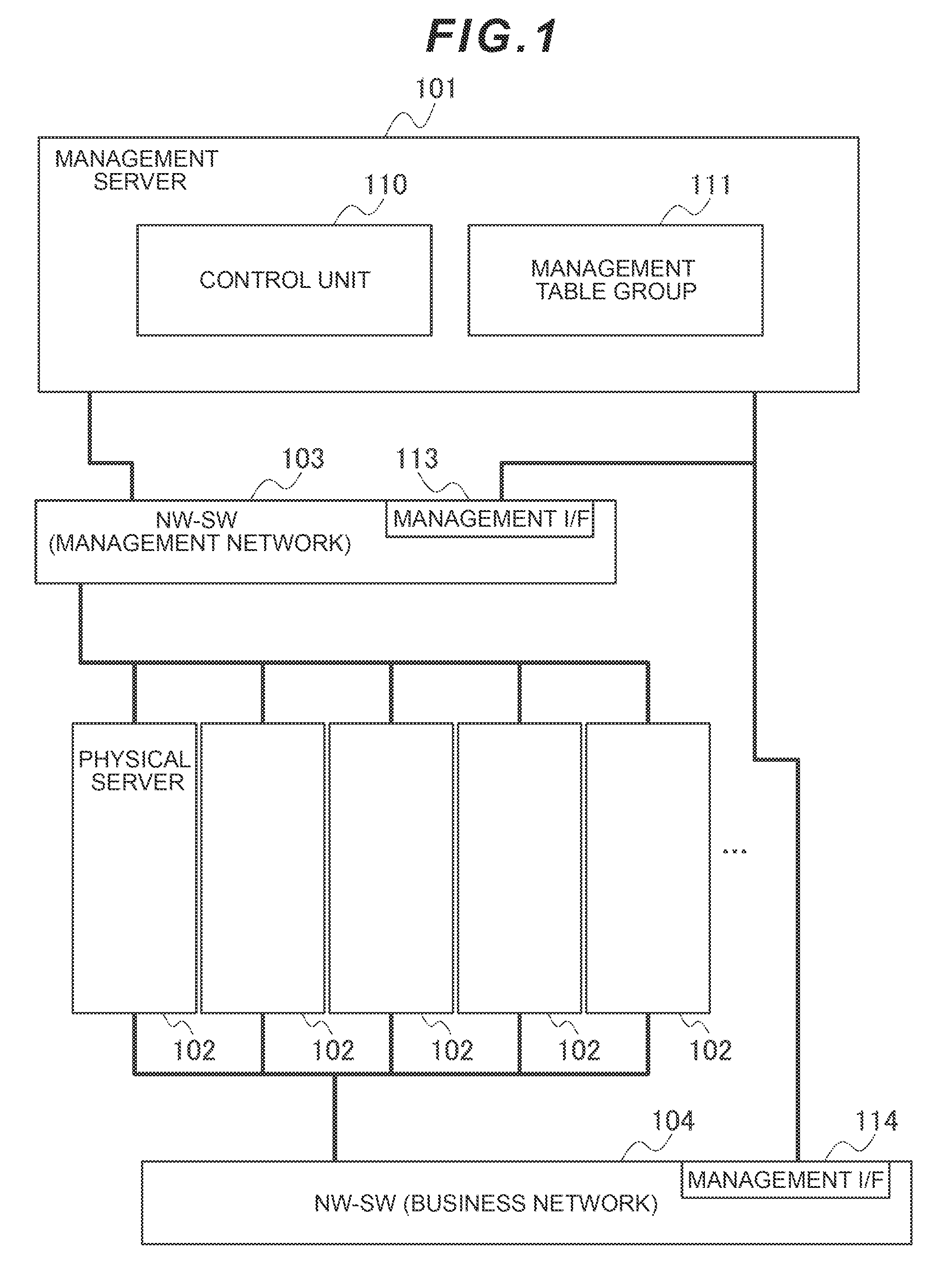 Computer System and Its Operation Information Management Method