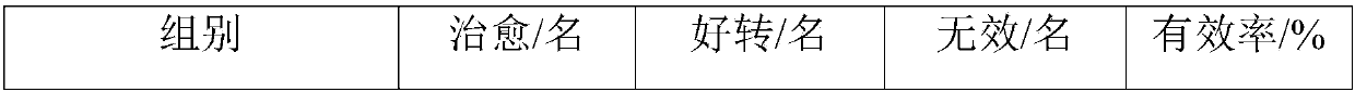 Diet therapy composition and preparation method and application thereof