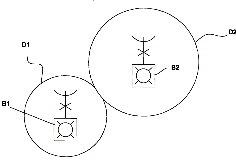 Communication overlay system for dynamic dispatching of carrier channel