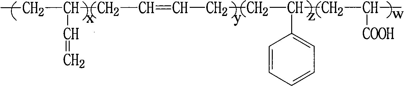 High temperature toughcementing carboxyl butadiene-styrene latex additive