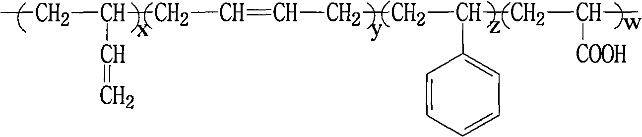 High temperature toughcementing carboxyl butadiene-styrene latex additive