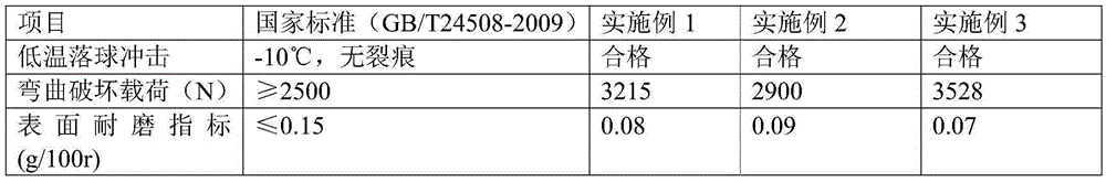 Fiber reinforced thermoplasticity plastic