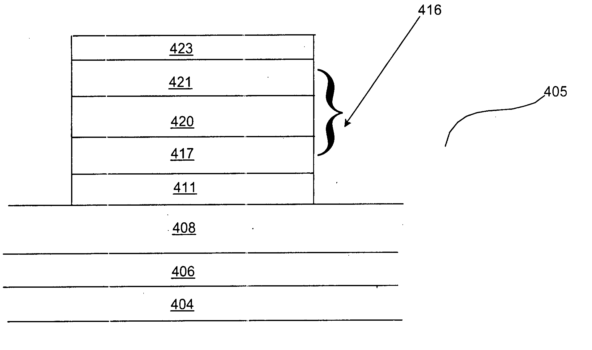 Novel method to generate high efficient devices which emit high quality light for illumination