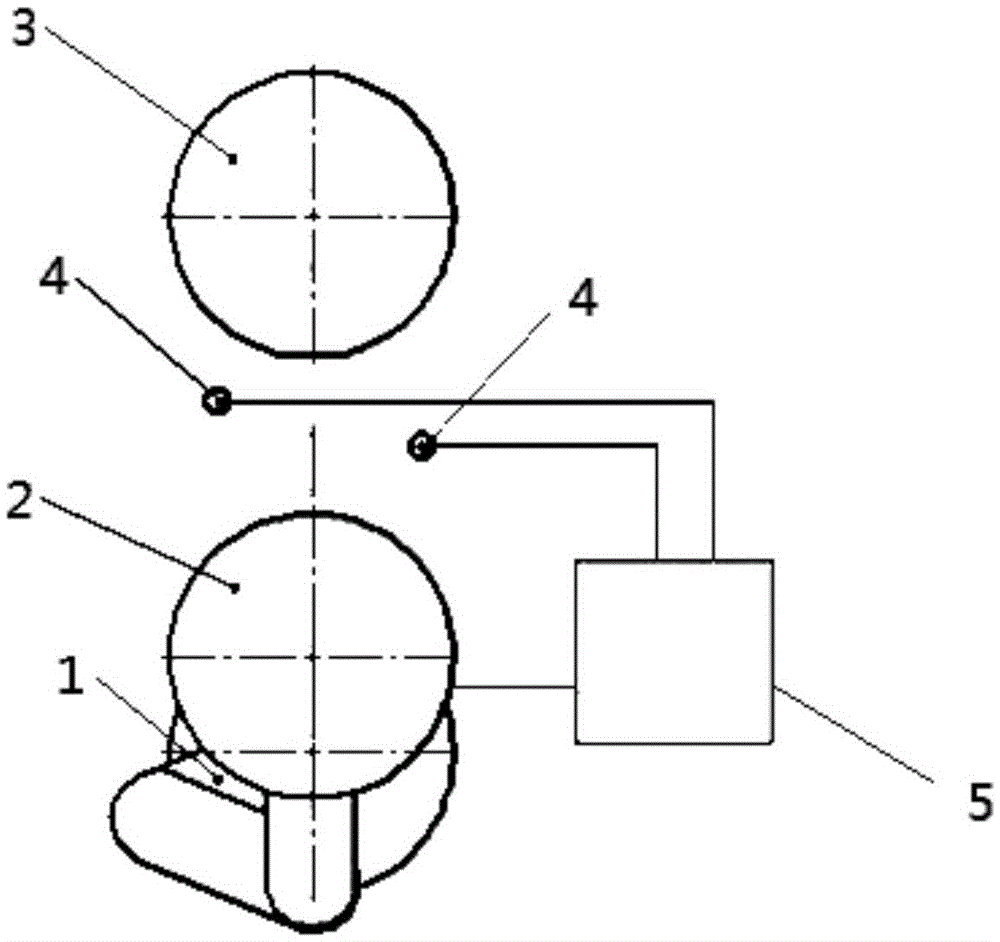 Method for verifying center deviation position of dynamic wafer in AWC (Active Wafer Centering) system