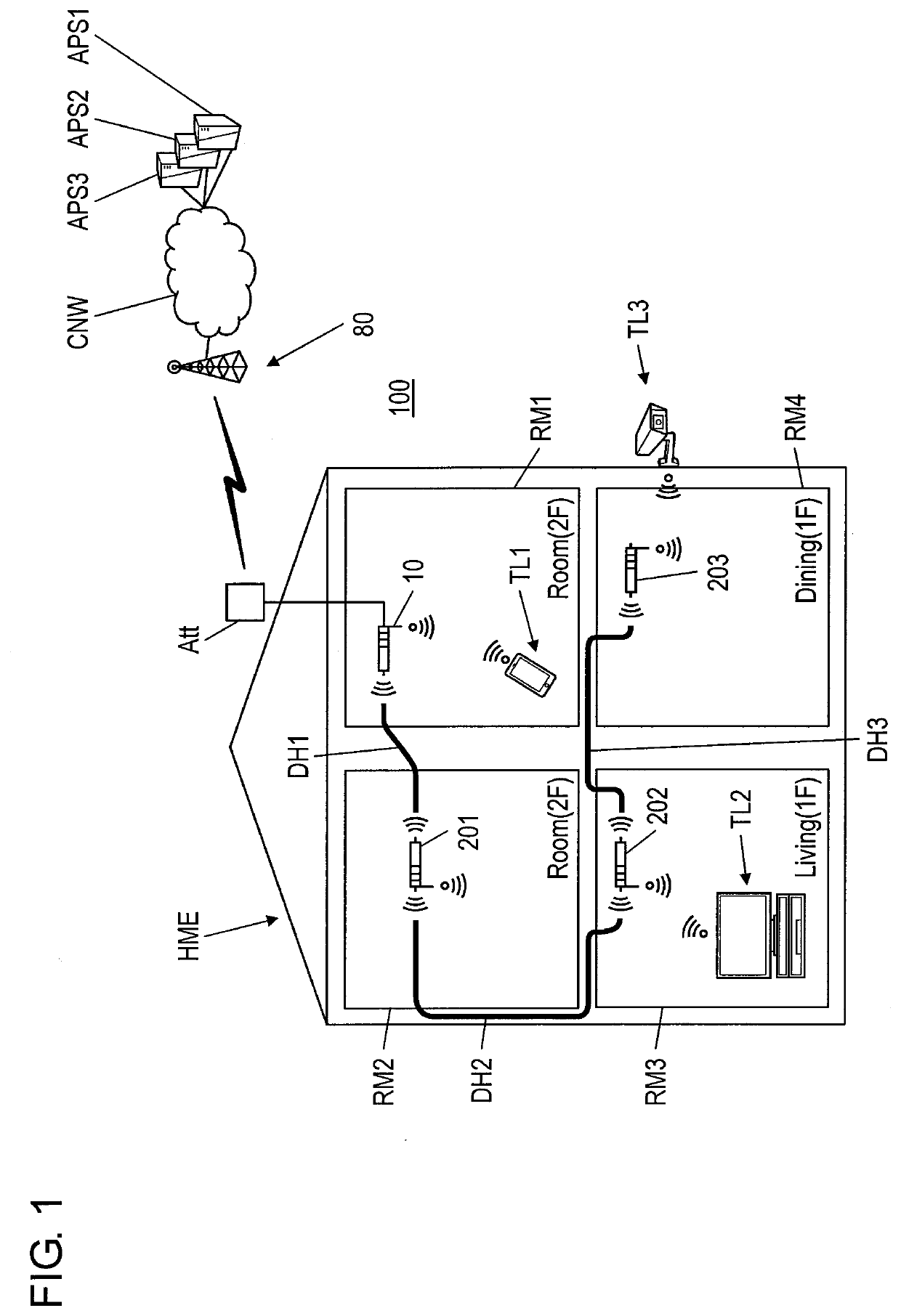 In-facility transmission system, in-facility transmission method, and base station