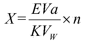 Method for quantitatively analyzing emulsification performance of petroleum crude oil emulsification system and method for determining emulsification performance