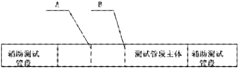 Integrated detection system for thermal performance of lower-medium vacuum compound insulation pipeline and application of integrated detection system