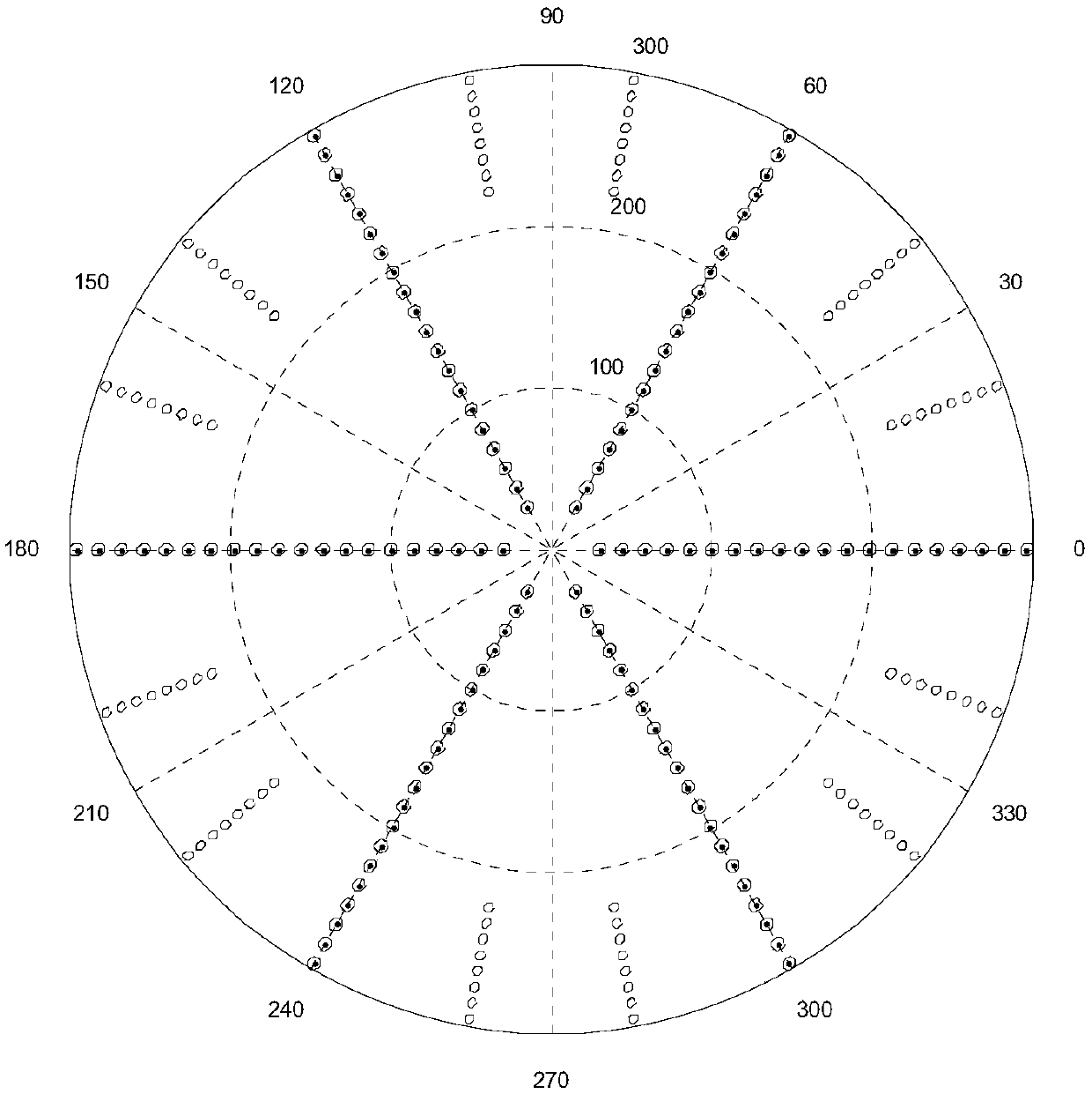 Self-common phase on-chip interference spectrum imaging method