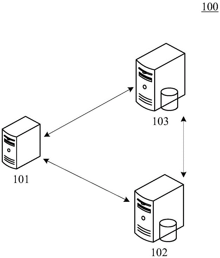 Inventory information processing method and device