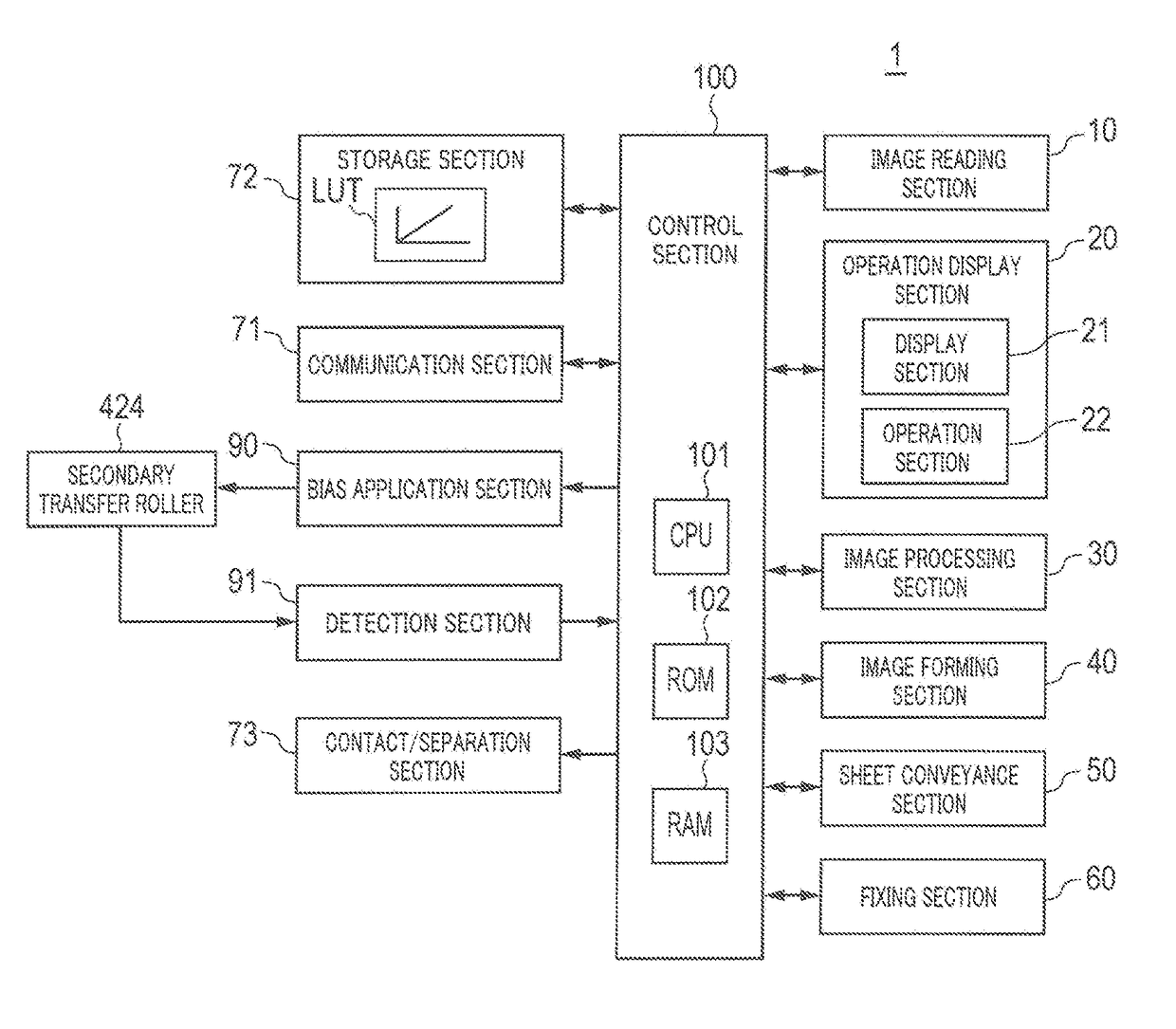 Transfer apparatus, image forming apparatus and cleaning control method to help prevent image deterioration