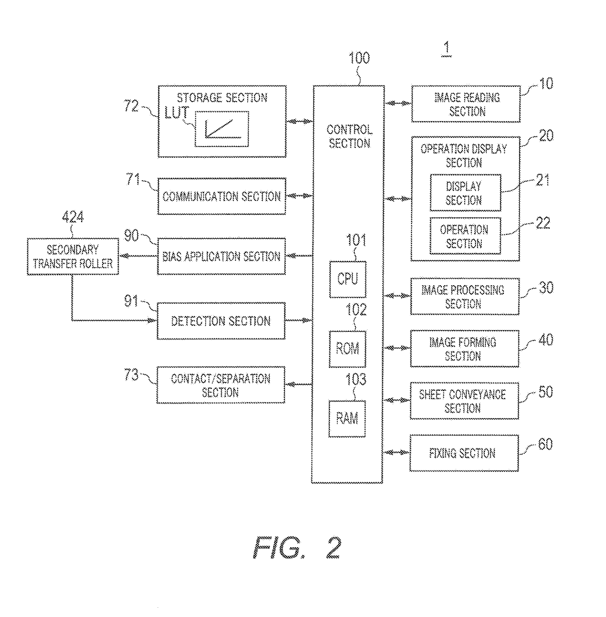 Transfer apparatus, image forming apparatus and cleaning control method to help prevent image deterioration