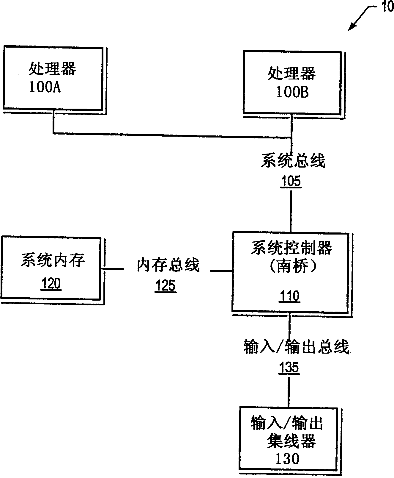 A switching I/O node for connection in a multiprocessor computer system