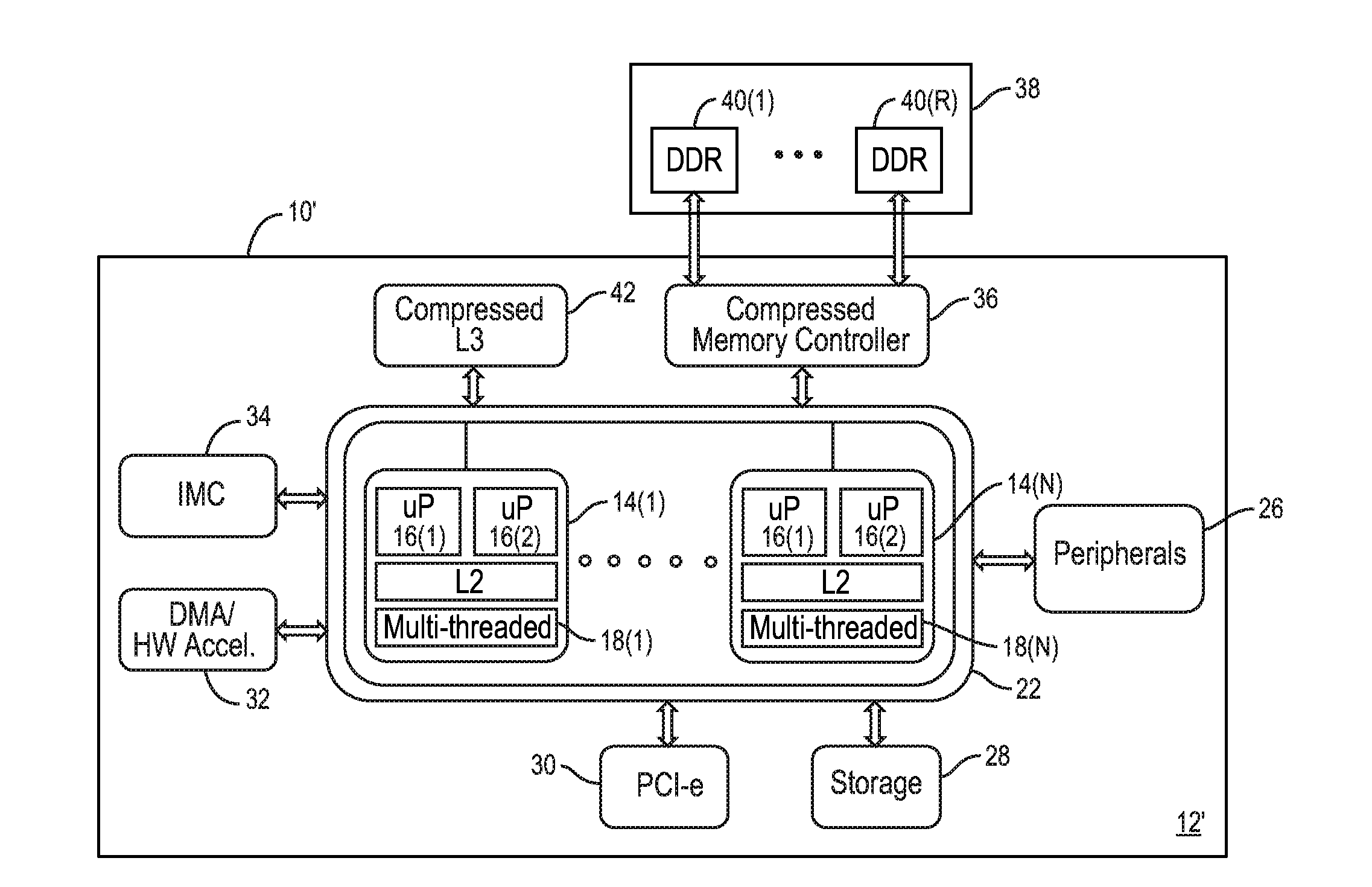 Memory controllers employing memory capacity compression, and related processor-based systems and methods