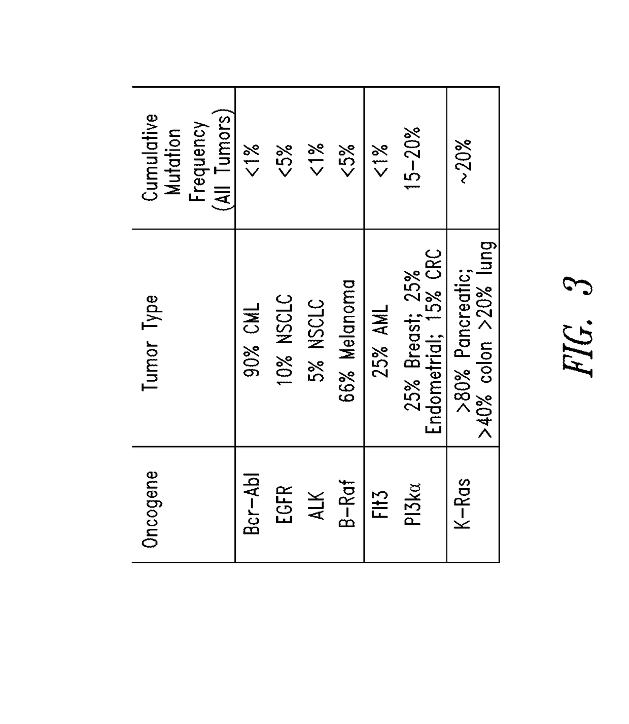 Inhibitors of kras g12c mutant proteins