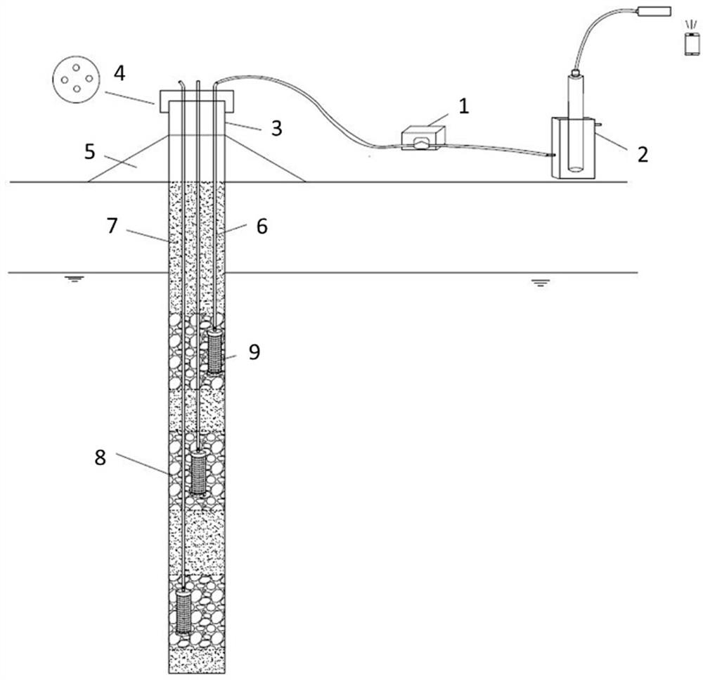 Groundwater depth-fixed sampling probe, sampling system and sampling method using the probe