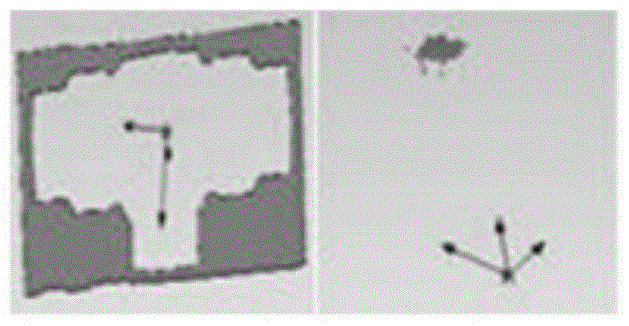 Gauss sphere cluster based machine part reverse engineering modeling method