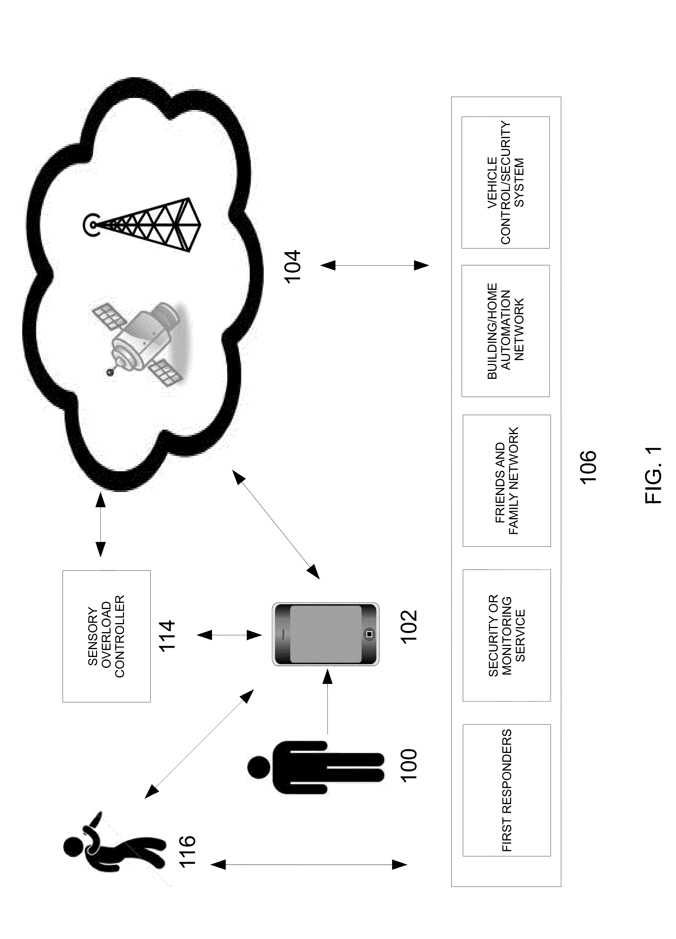 Systems and methods utilizing sensory overload to deter, delay, or disrupt a potential threat