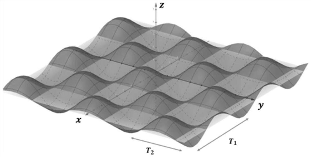 Method and system for generating porous connected reef body based on 3D printing