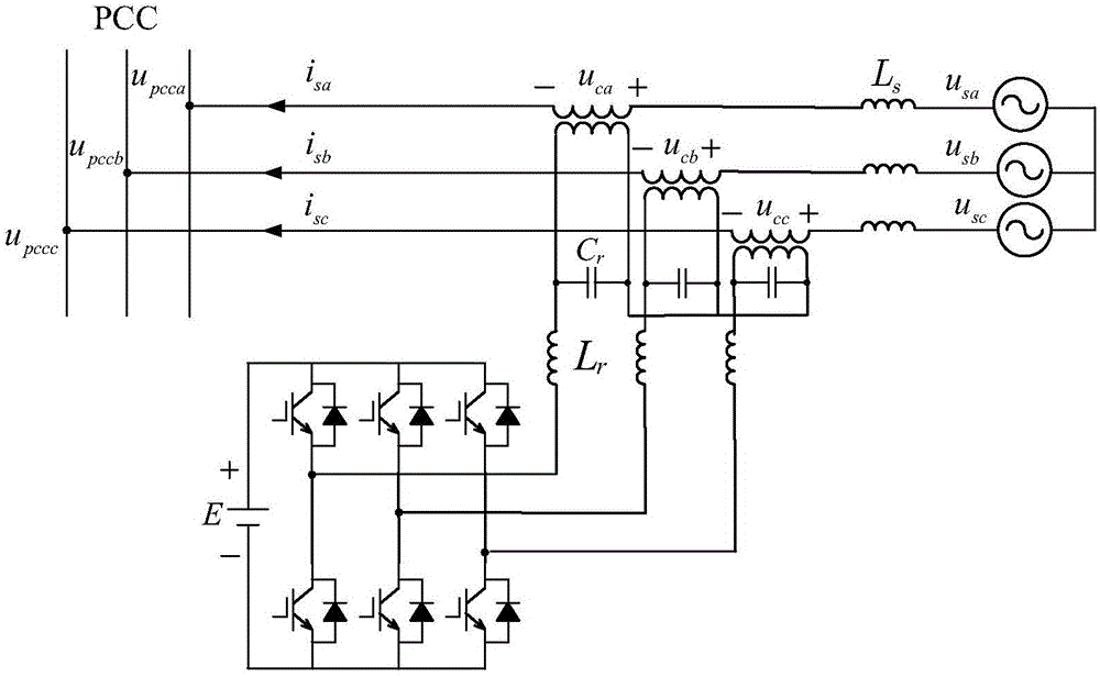 Micro-grid structure and power quality control method thereof