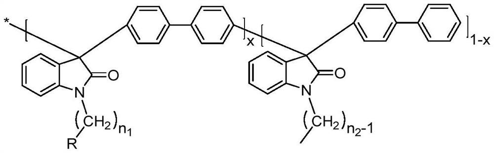 A long-chain branched double-comb polyarylindole anion exchange membrane and its preparation method