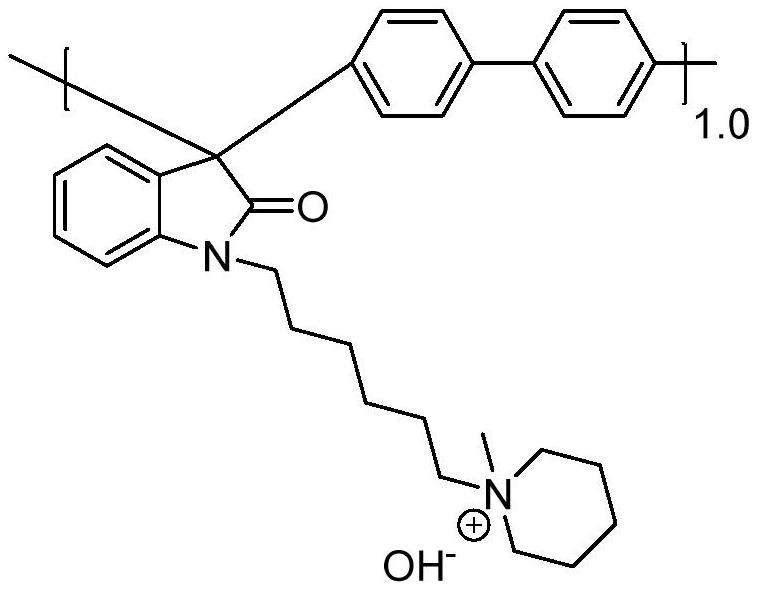 A long-chain branched double-comb polyarylindole anion exchange membrane and its preparation method