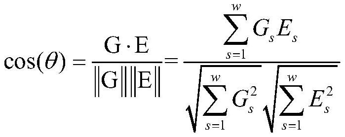 Cost matrix optimization method based on spatial constraint under Hungary algorithm