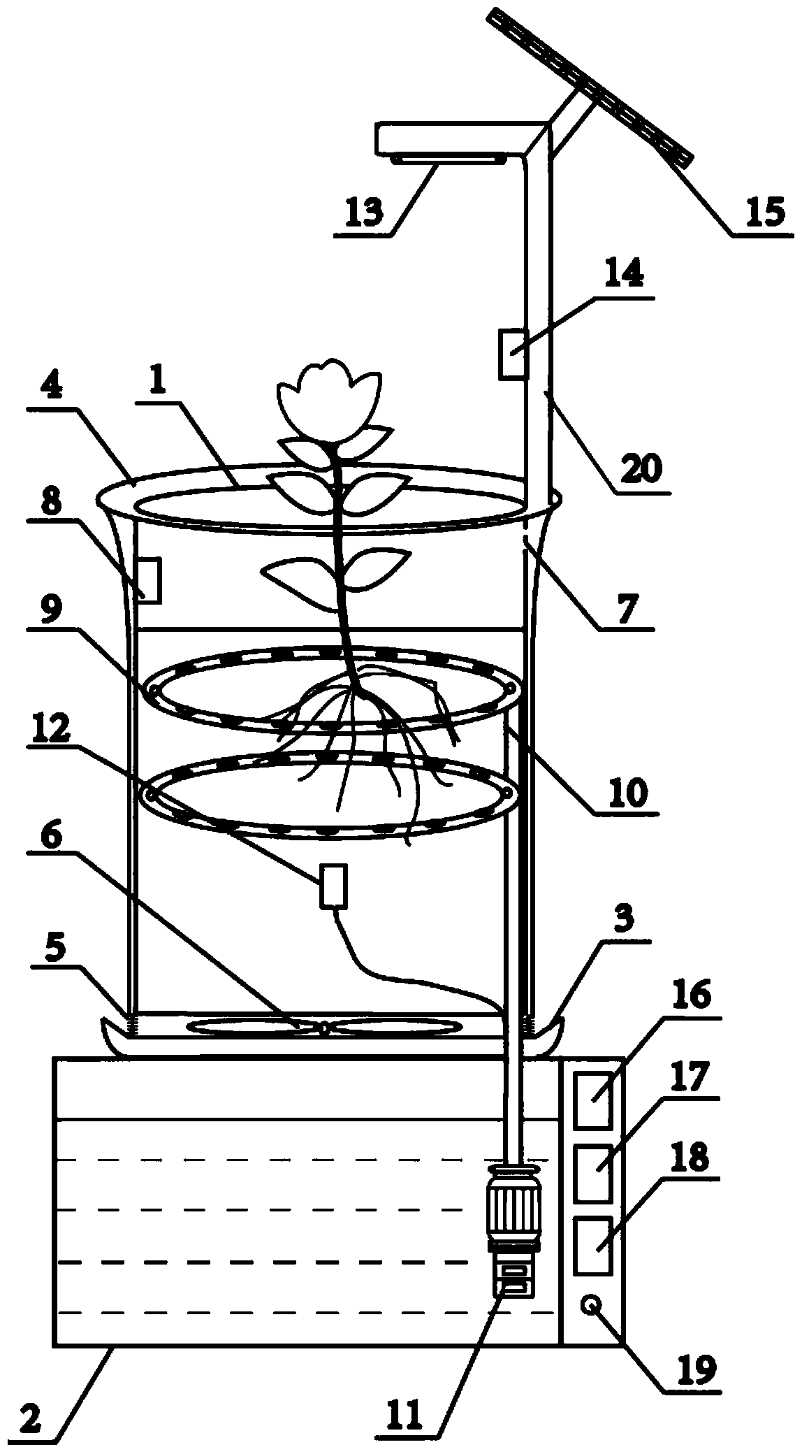 a smart flowerpot