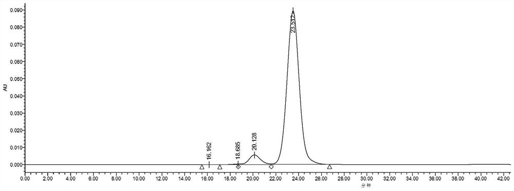 Modified il-2 molecules and uses thereof