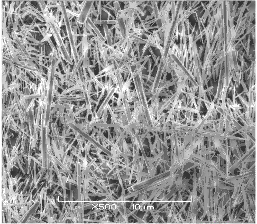 In-situ synthesis mullite whisker-toughened ceramic heat accumulator and preparation method thereof