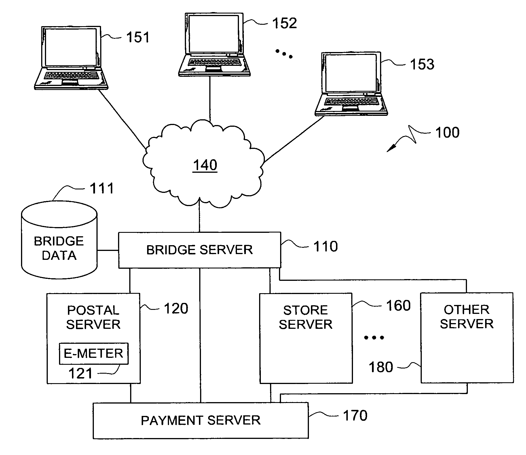 Systems and methods for single sign-in for multiple accounts