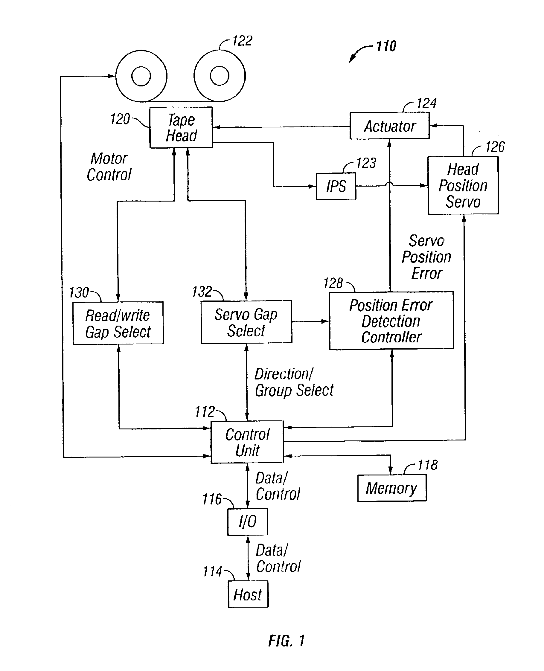 Tape drive servo operation by use of servo pattern width measurements