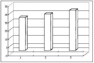 Sintering mixture and application thereof