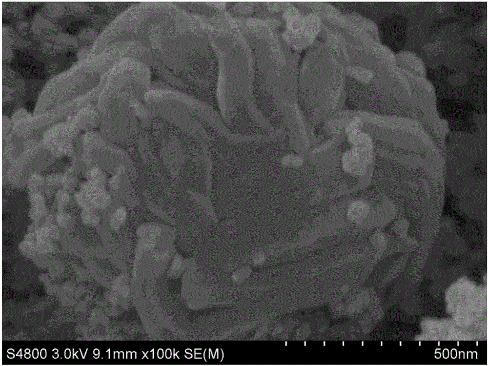 Preparation method of vanadium tetrasulfide nano-powder and application