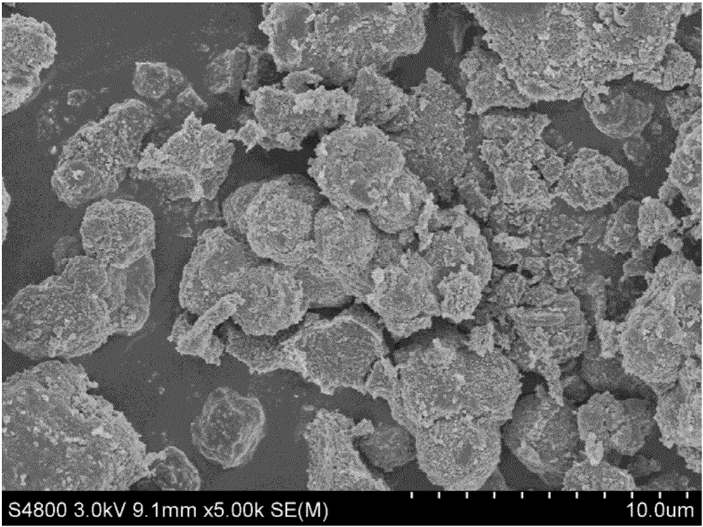 Preparation method of vanadium tetrasulfide nano-powder and application