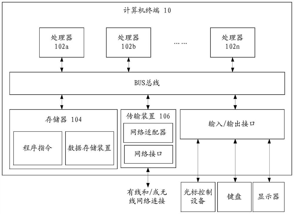 Object matching method, model training method, product matching method and storage medium