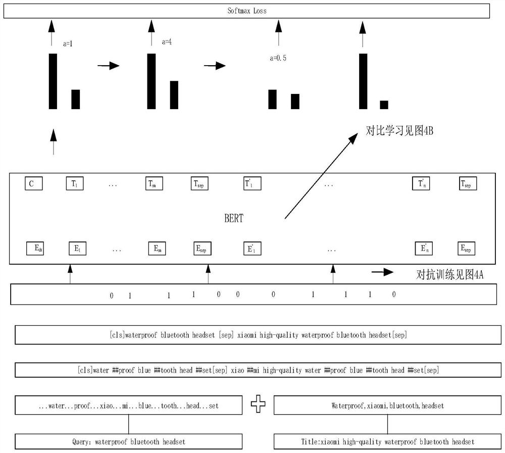 Object matching method, model training method, product matching method and storage medium