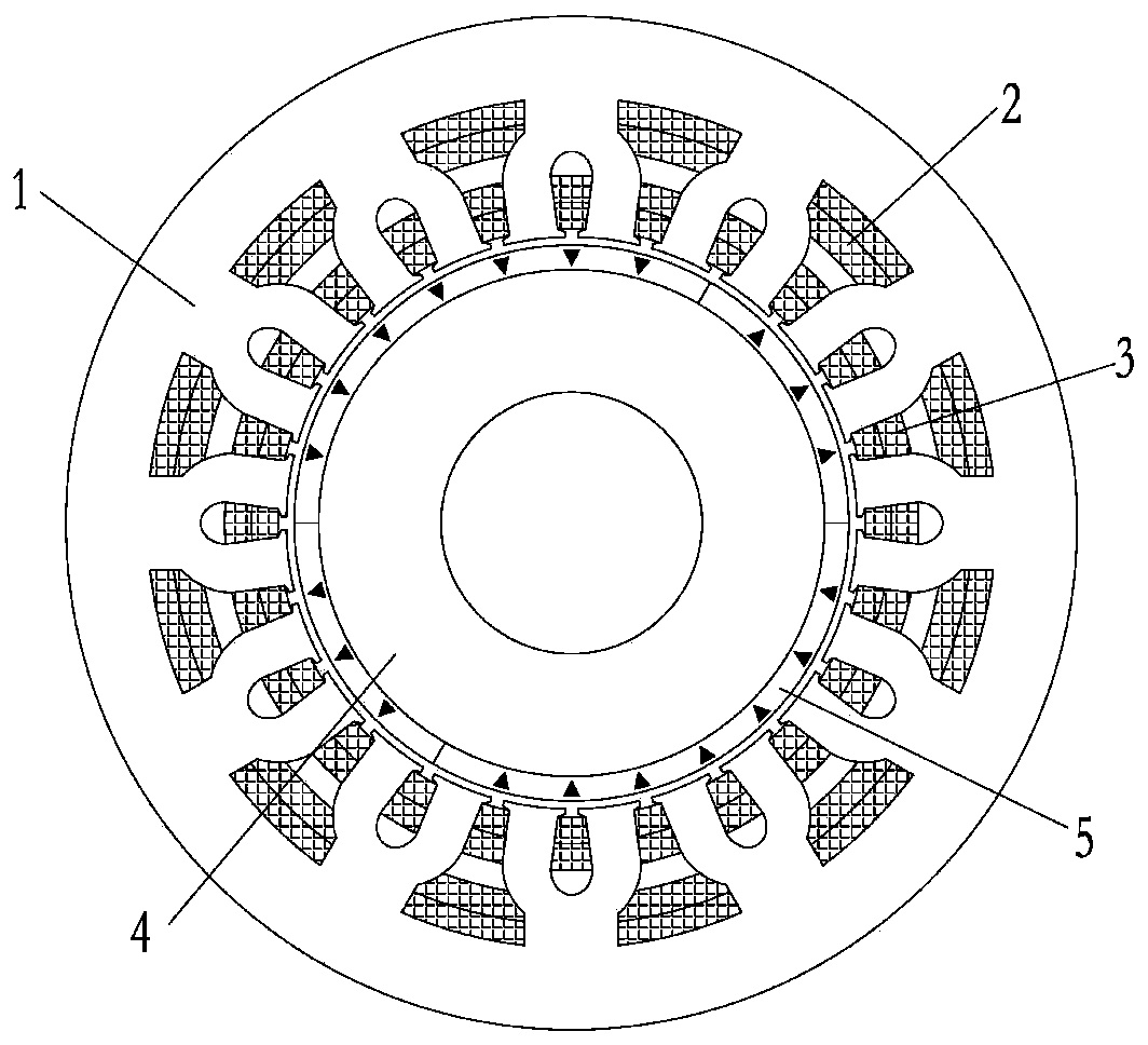 Double-winding permanent-magnet fault-tolerant motor