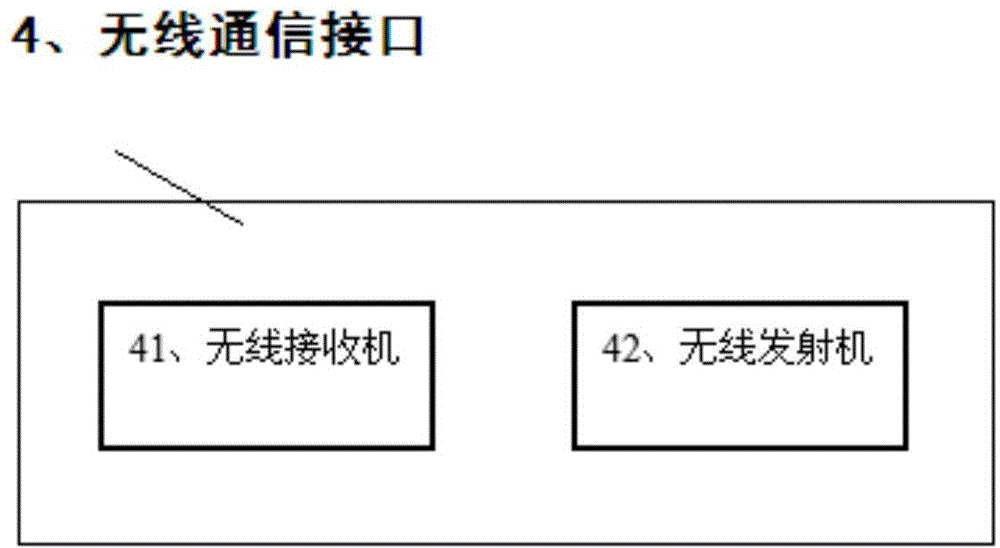 Eye parameter detection equipment